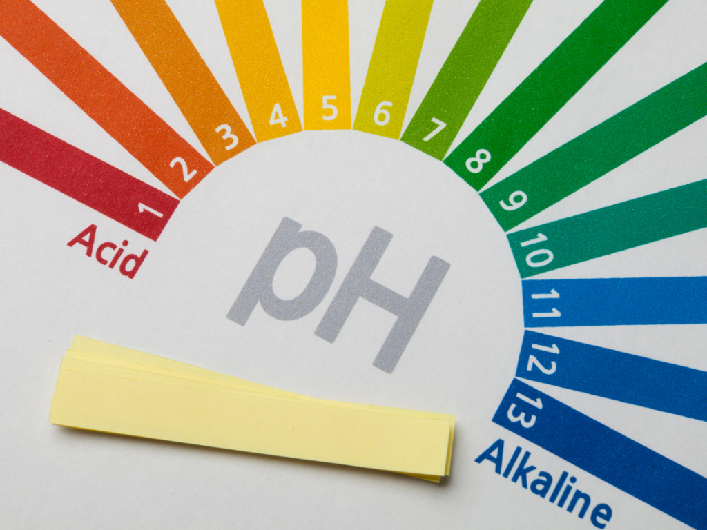pH levels demonstrated with different colors of the rainbow in gallbladder symptoms and acid reflux pain.